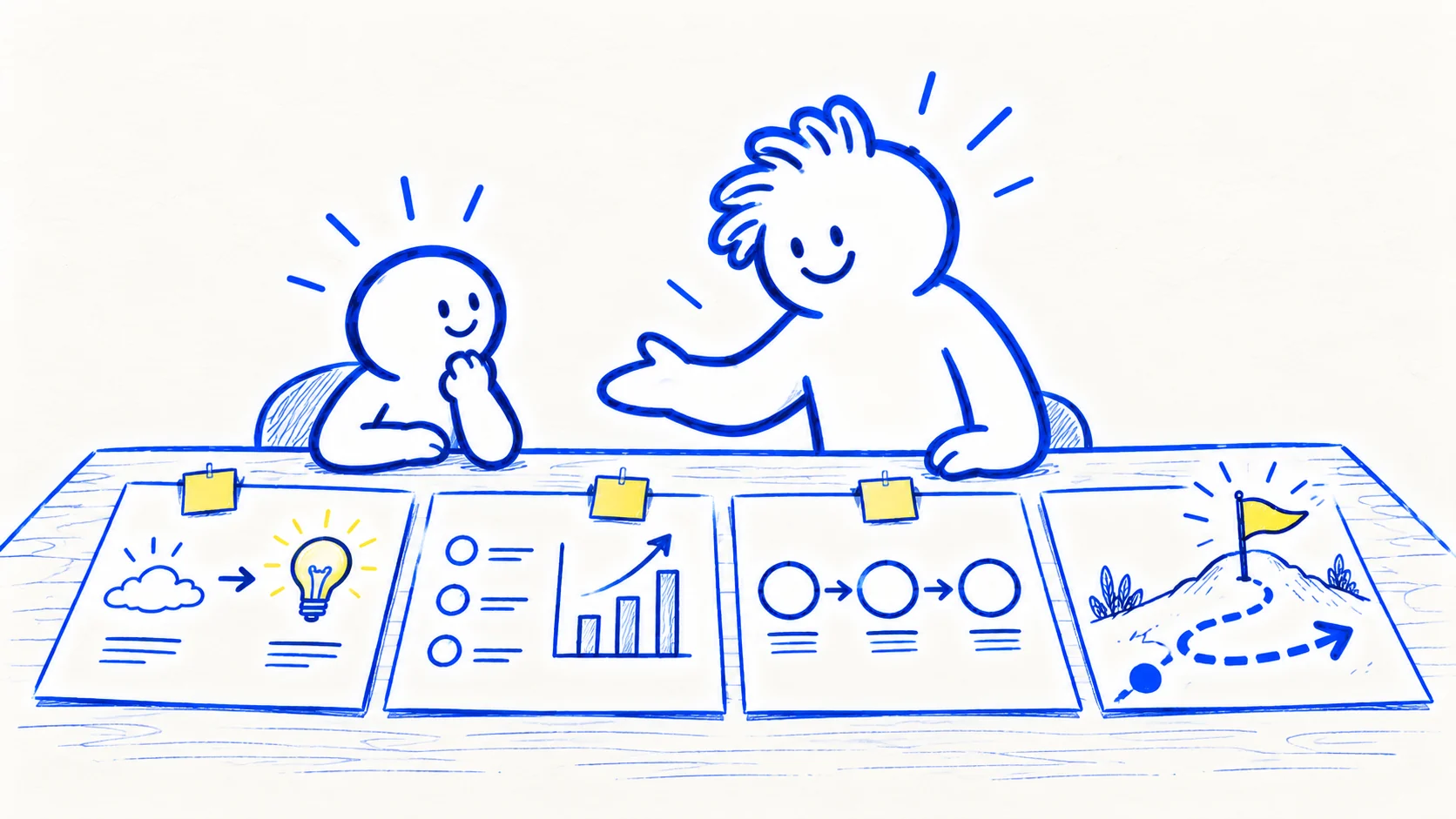 Illustrative presentation boards showing a solution, evidence, process and next milestone